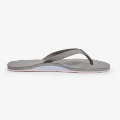 Fields Flip Flops